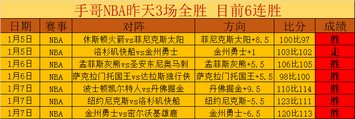 体育,资讯,od体育,OD体育官网,OD,Sports,足球直播,篮球赛事,体育高清,NBA直播