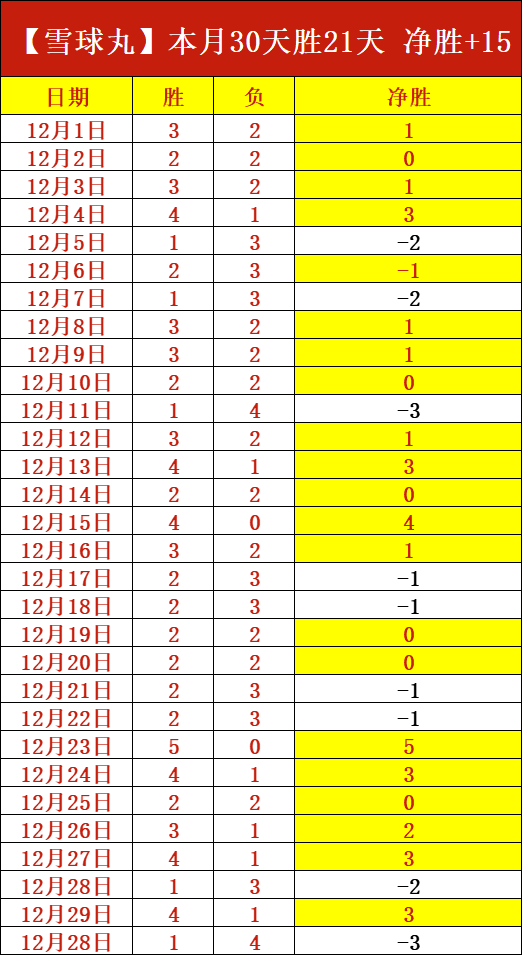 美媒曝,莫布利表现,或让灰熊节,OD体育官网,OD,Sports,足球直播,篮球赛事,体育高清,NBA直播
