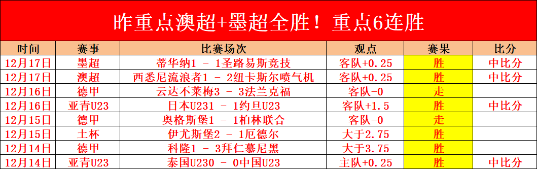 香港,十五运,测试赛,OD体育官网,OD,Sports,足球直播,篮球赛事,体育高清,NBA直播