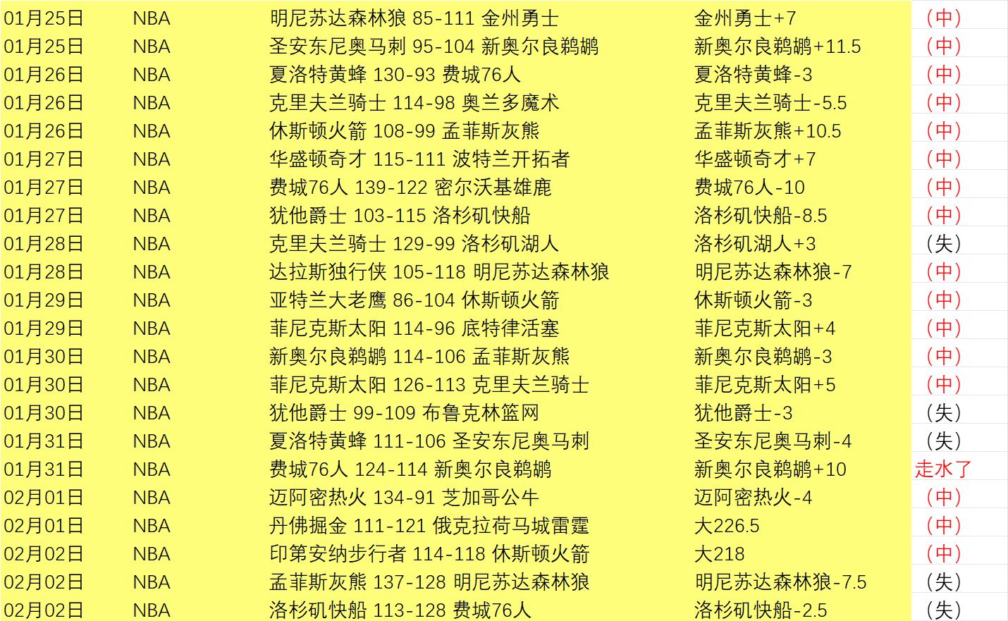 泰晤士报,揭露,英超裁判年,OD体育官网,OD,Sports,足球直播,篮球赛事,体育高清,NBA直播