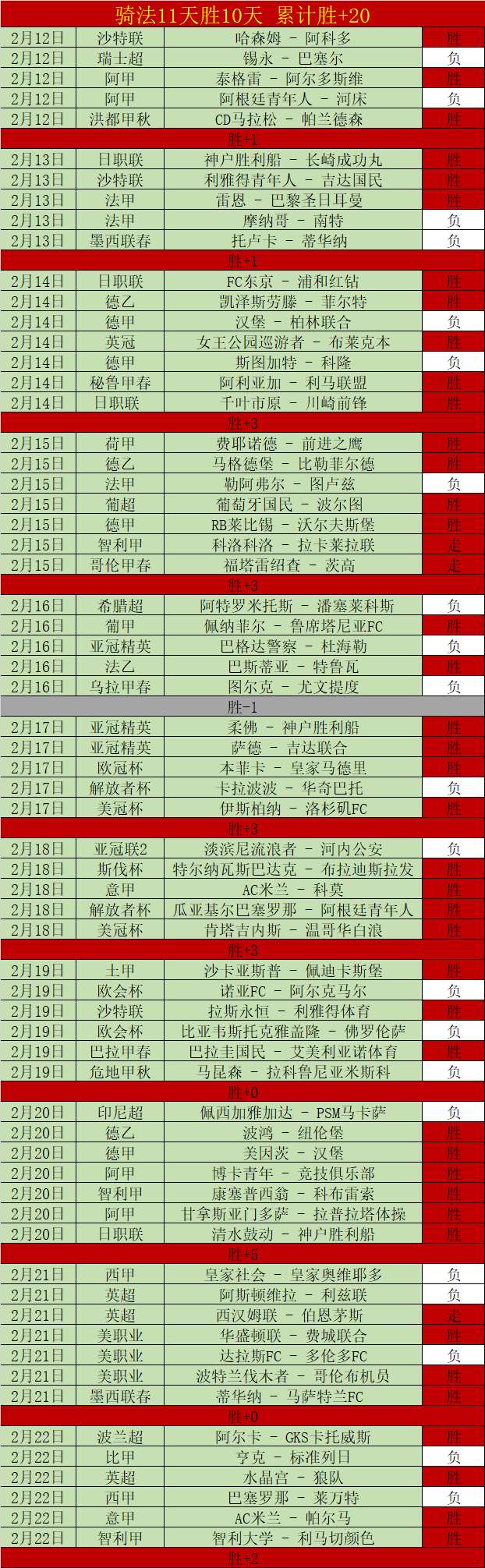 体育,资讯,od体育,OD体育官网,OD,Sports,足球直播,篮球赛事,体育高清,NBA直播