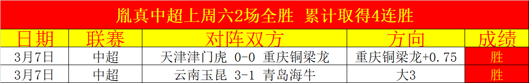 姆巴佩短暂,双响展强势,贝利风范独,OD体育官网,OD,Sports,足球直播,篮球赛事,体育高清,NBA直播