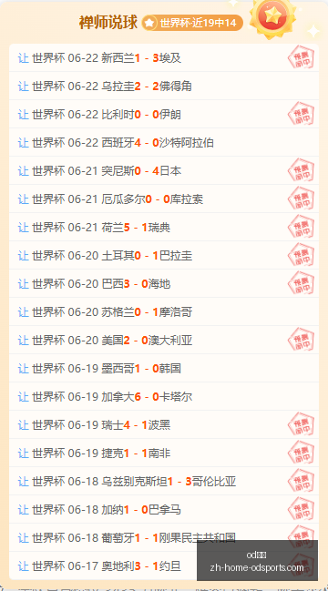 比勒菲战绩,解析,数据波动背,od体育官网,od体育App,od体育直播,od体育电竞,od体育平台