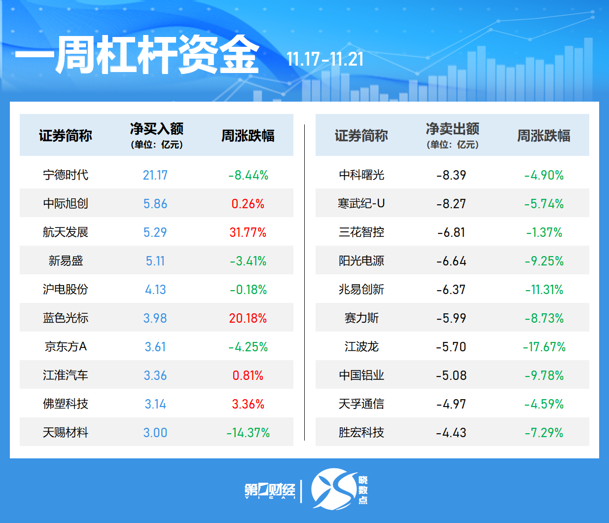 od体育官网《绝地求生》赛事落幕，战队实力对决